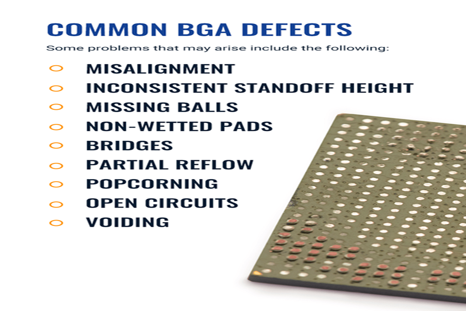 Common BGA defects