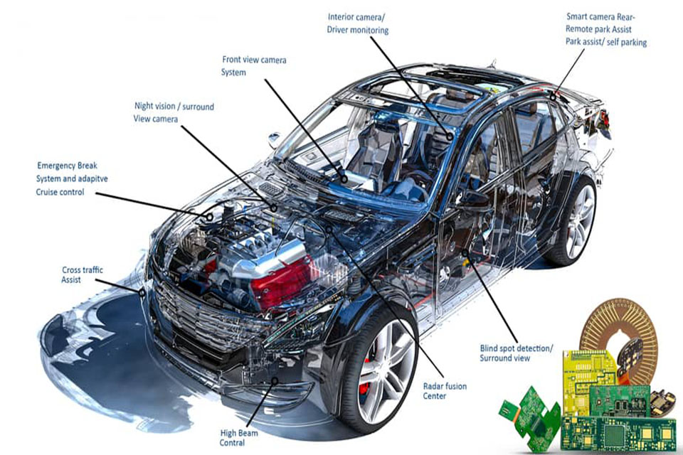 automobile electronic PCBA