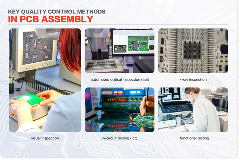 Key Quality Control test for PCB ASSEMBLY