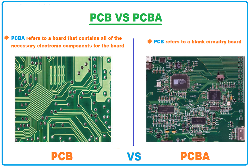PCB Manufacturing vs
