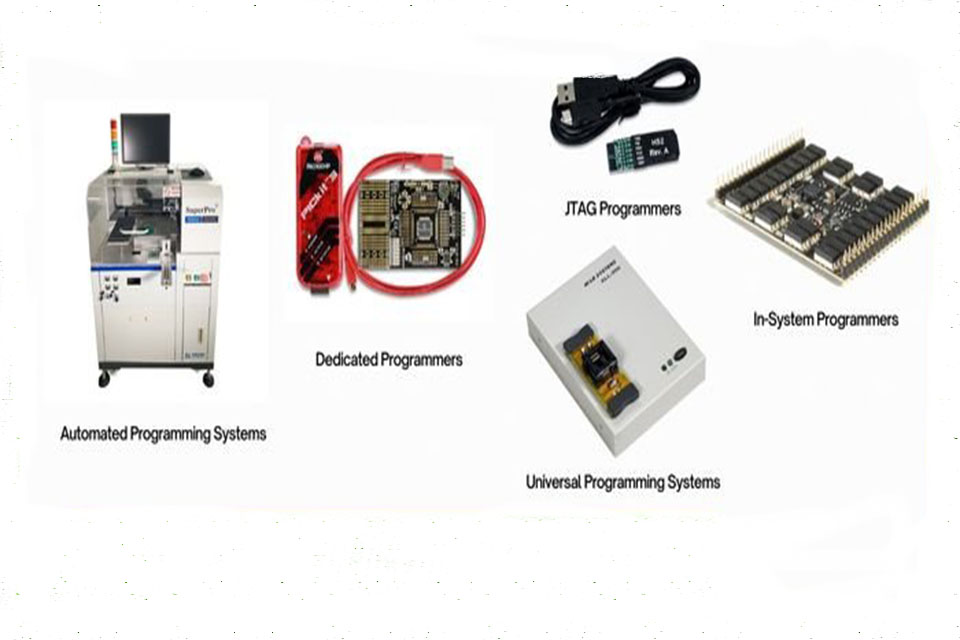 Tools Used in IC Programming