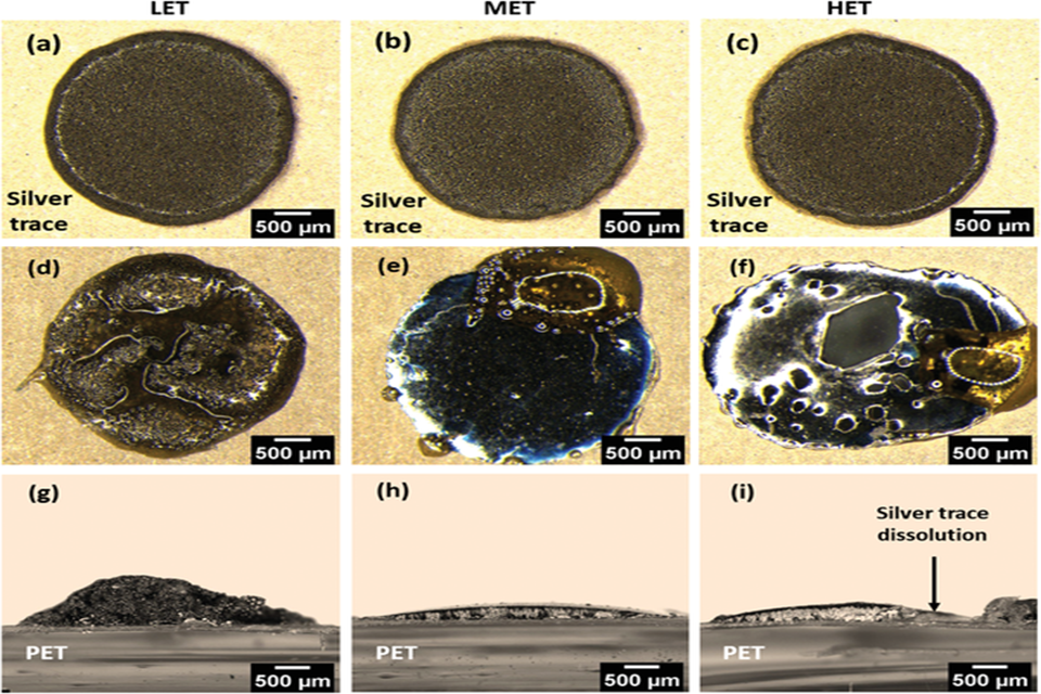 A microscopic view of solder paste showing spherical solder particles suspended in a flux medium副本