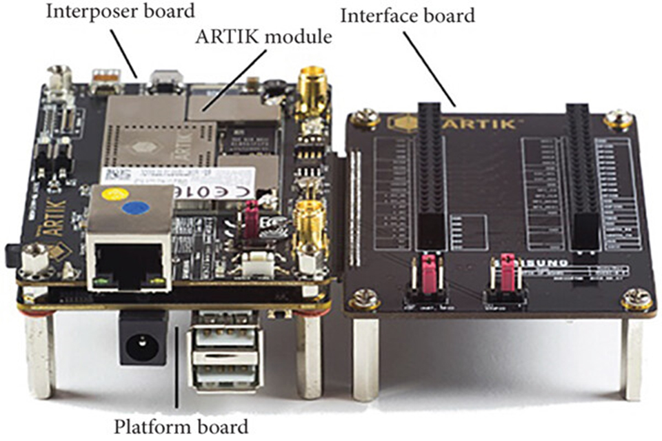 5g pcba