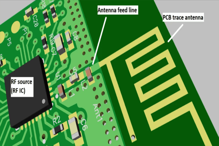 Antena PCB