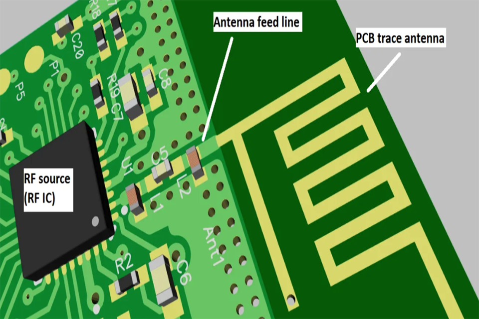 Antena PCB