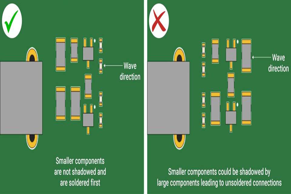 PCB layout mistake