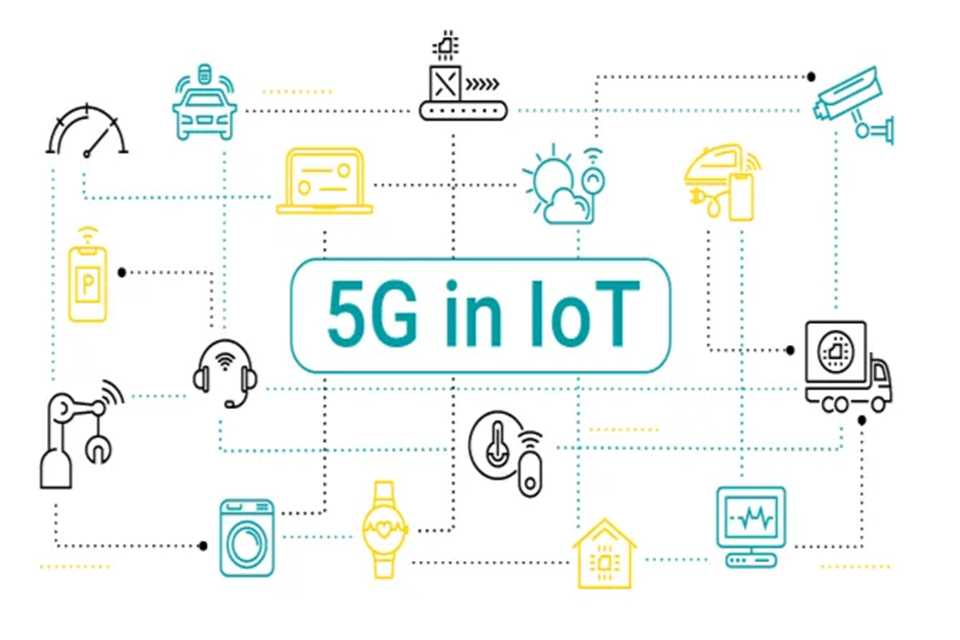 iOT PCBA